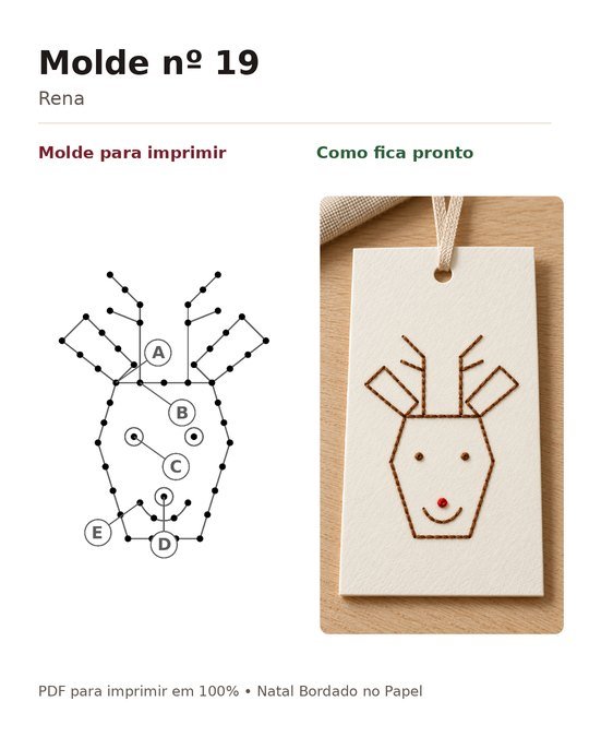 Molde nº 19, Rena